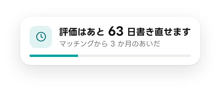 吹き出しの例：評価はあと 63 日書き直せます